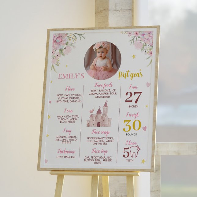 Poster Pink Gold Princess Couronne Anniversaire Jalon Sig (Créateur téléchargé)