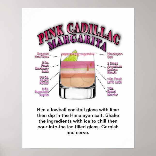 Poster PINK MARGARITA Cocktail Recette Art (Devant)