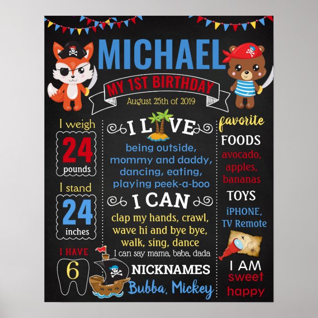 Poster Pirate Pirates Anniversaire Fête Chalkboard garçon (Devant)