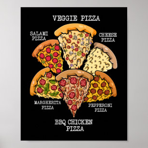 Poster Pizza Connoisseur Pizza Italienne Pizza Américaine