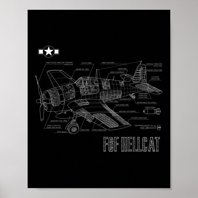 Poster Plan d'avion de chasse F6f Hellcat de la Seconde G (Devant)