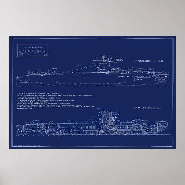 Poster Plan de la sous-marine historique Croaker (Devant)