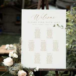 Poster Plan de table de bienvenue pour 7 tables