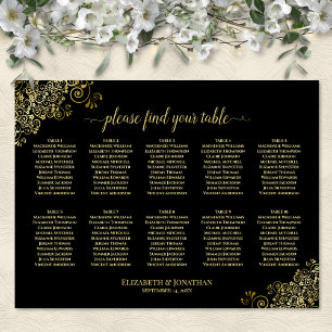 Poster Plan de table de mariage à 10 tables avec fronces