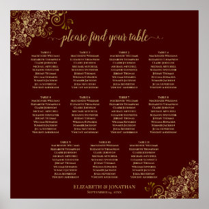Poster Plan de table de mariage à 11 tables Or et Auburn 
