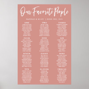 Poster Plan de table de mariage de nos personnes préférée
