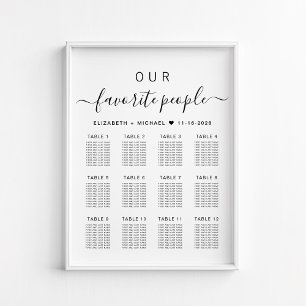 Poster Plan de table de mariage pour 12 tables avec les p