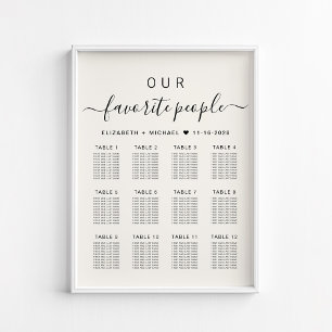 Poster Plan de table de mariage pour 12 tables pour les p