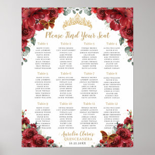 Poster Plan de table floral rouge pour Quinceañera Mis 15
