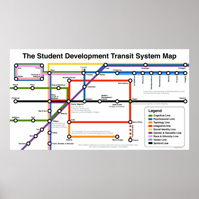 Poster Plan d'impression du système de transit pour le dé (Devant)