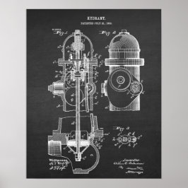 Poster Plan directeur de l'incendie Brevet no 6