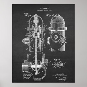 Poster Plan directeur de l'incendie Brevet no 6