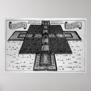 Poster Plan du palais impérial à Pékin