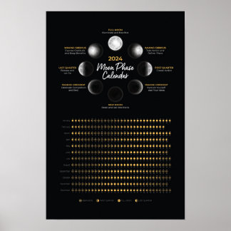 Poster Plan lunaire de la phase lunaire 2024 et manifeste