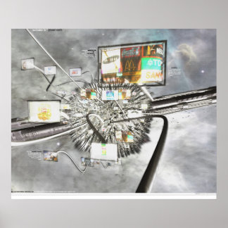 Poster Planète Terre