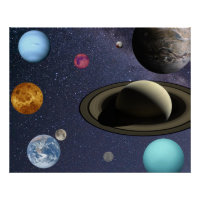 Planètes du système solaire