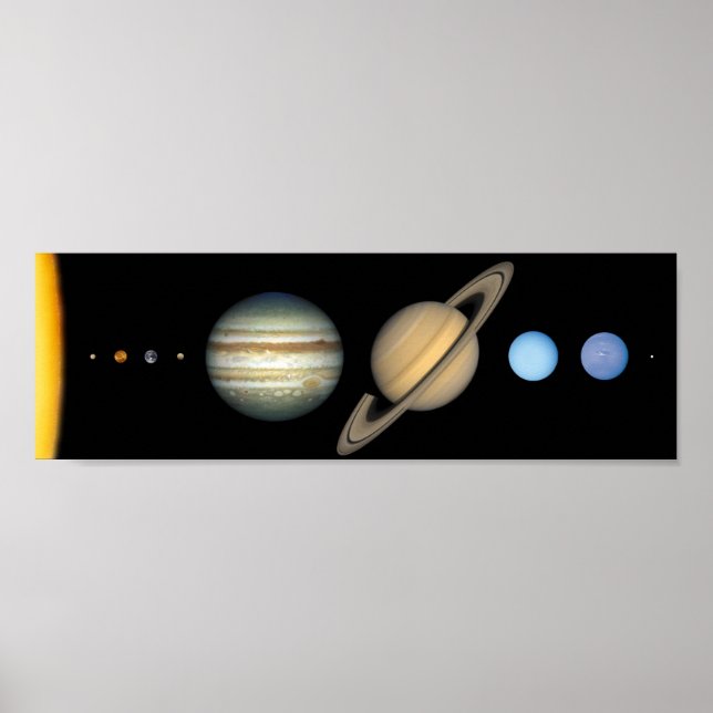 Poster Planètes du système solaire (Devant)