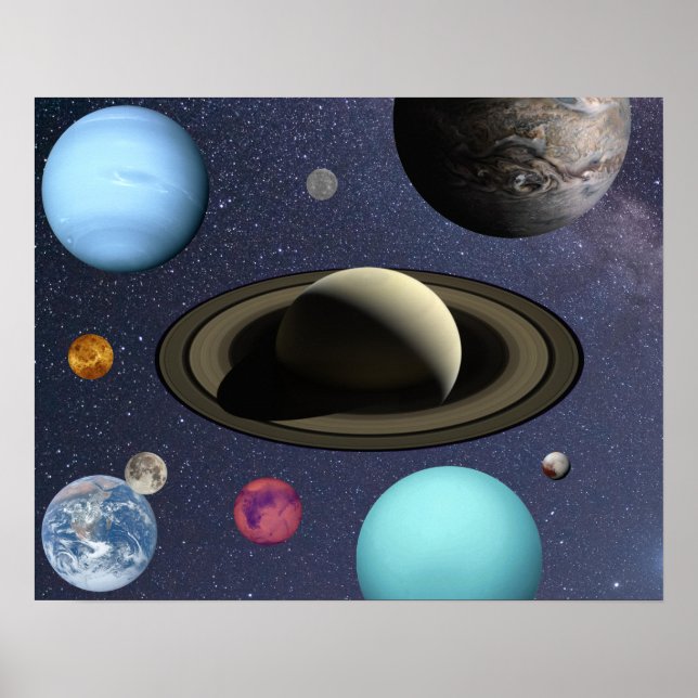 Poster Planètes du système solaire (Devant)