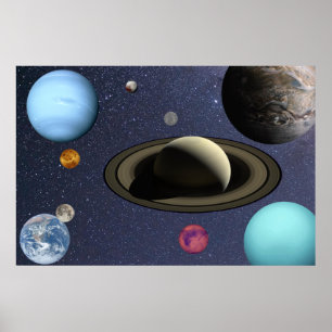 Poster Planètes du système solaire