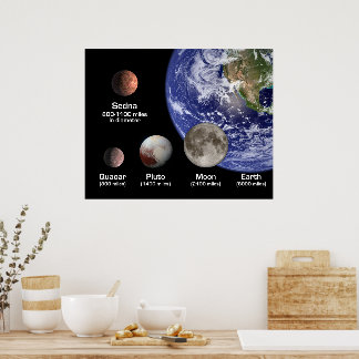 Poster Planètes naines comparées à la Terre et à la Lune