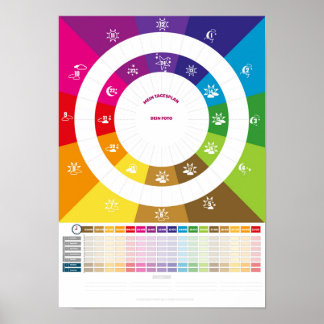 Poster Planificateur de routine quotidienne pour les enfa