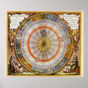 Poster Planisphère céleste copernicien d'astronomie vinta