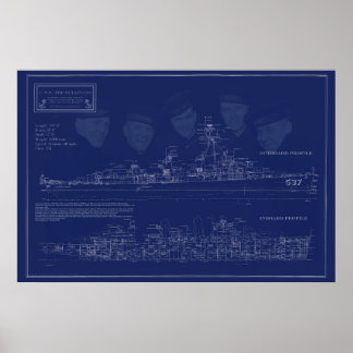 Poster Plans de navire USS The Sullivans