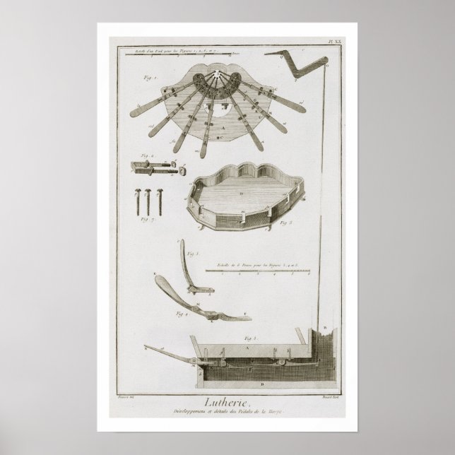Poster Plaque XX : La propagation et le fonctionnement de (Devant)