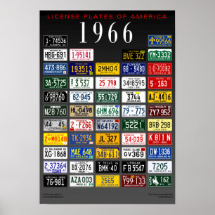 Poster Plaques minéralogiques de l'affiche de l'Amériqu