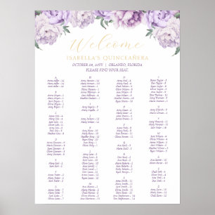 Poster Plate-forme Plante & Or Floral Quinceañera