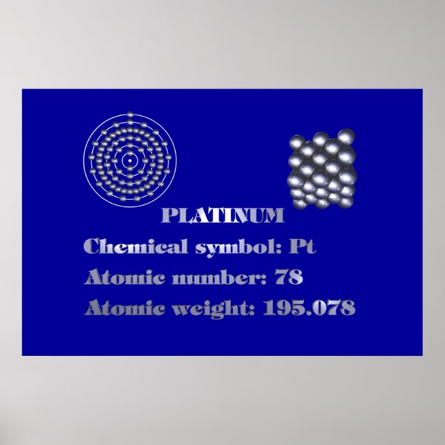 Poster Platine 101 (Devant)