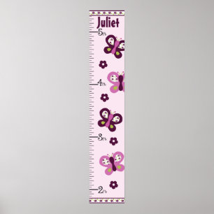 Poster Plum Butterfly Growth Chart Gardez à 8x44!