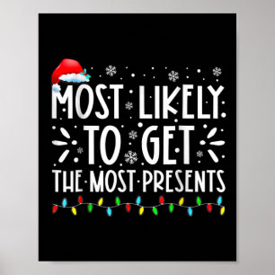Poster Plus susceptible de recevoir le plus de cadeaux de