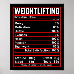 Poster Poids amusant Nutrition Facts Bodybuilding