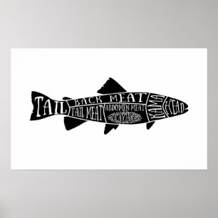Poster poisson poison fruits de mer caviar charcuterie