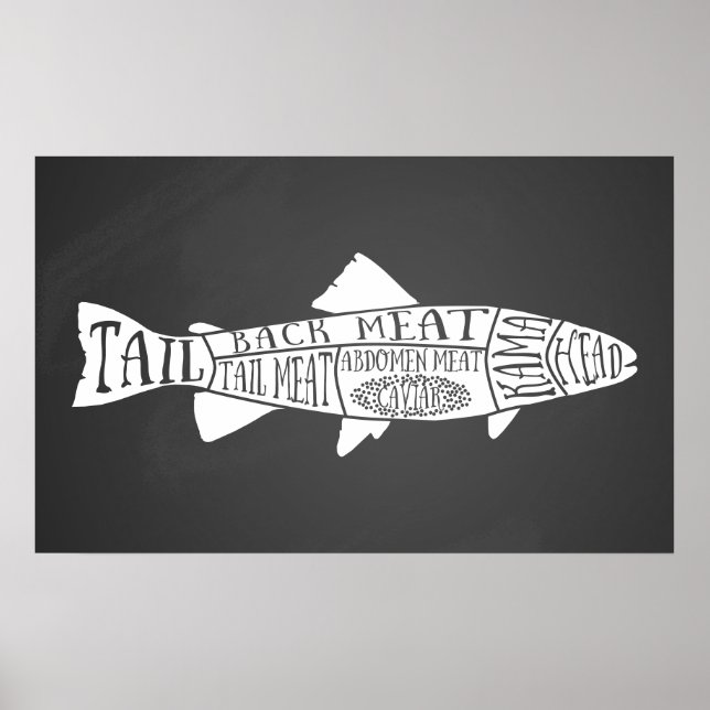 Poster poisson poissonnier fruits de mer caviar boucherie (Devant)