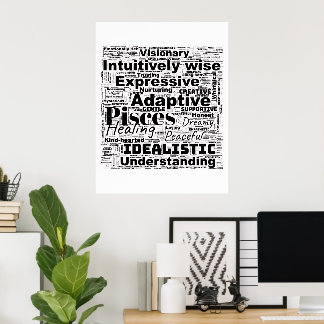 Poster Poissons Zodiac Word Cloud - Art Photo Inspirant