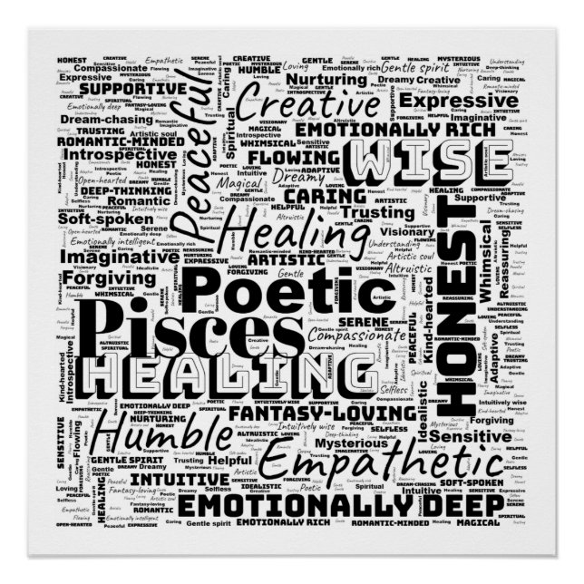 Poster Poissons Zodiac Word Cloud Inspiration Carré (L) (Devant)