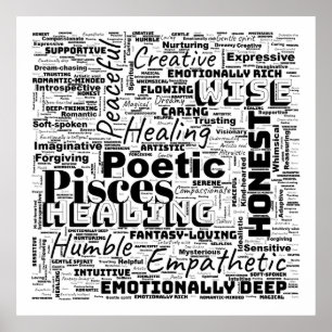 Poster Poissons Zodiac Word Cloud Inspiration Sqaure (L)