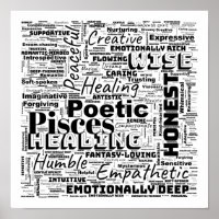 Poissons Zodiac Word Cloud Inspiration Sqaure (S-M