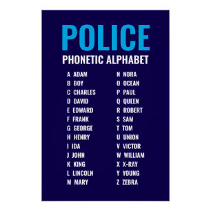 Poster Police phonétique alphabétique