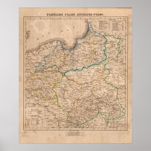 Poster Pologne et Russie (Devant)