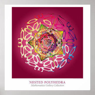 Poster Polyèdres imbriqués