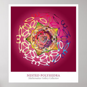Poster Polyèdres nichés