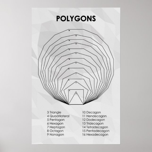 Poster Polygone (Devant)