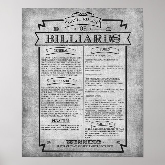 Poster Pool Room Print 8 Billiards Game Rules Poste (Devant)
