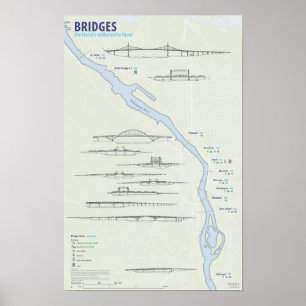 Poster Portland Bridge Map
