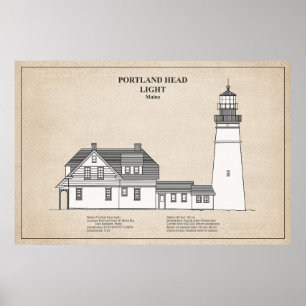 Poster Portland Head Lighthouse - Maine - SBD