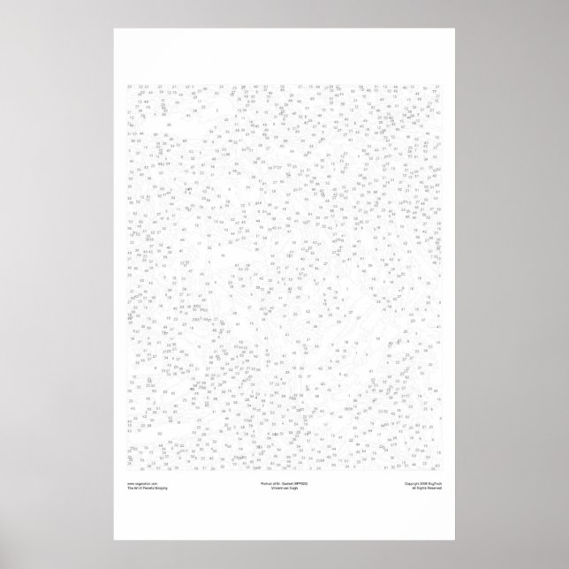 Poster Portrait du Dr Gachet (van Gogh) (Devant)