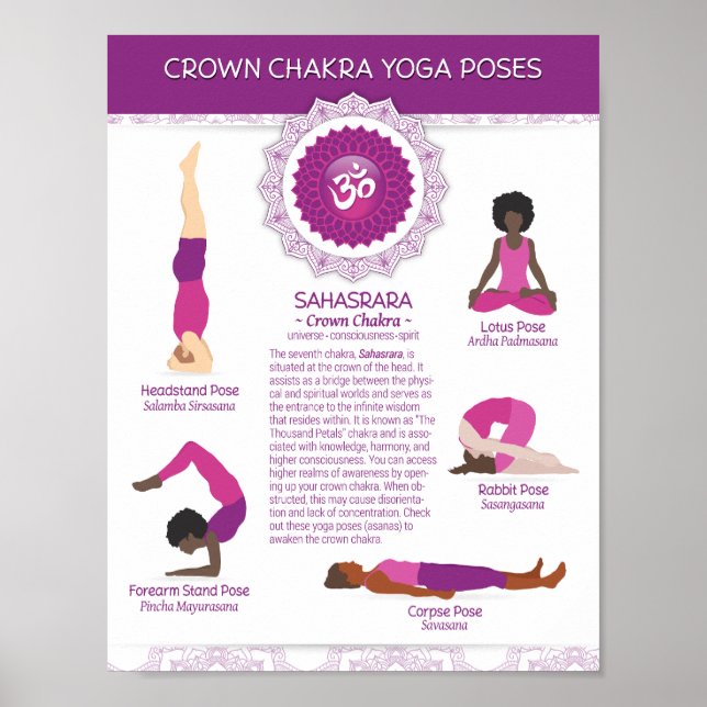 Poster Poses de Yoga Chakra Crown - 81wb (Devant)